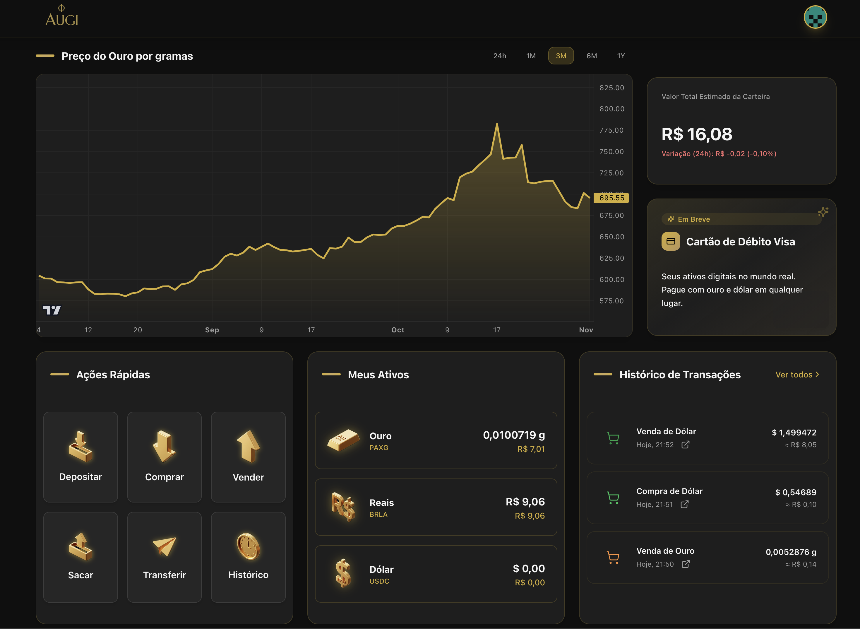 Augi Gold Investment Platform Dashboard